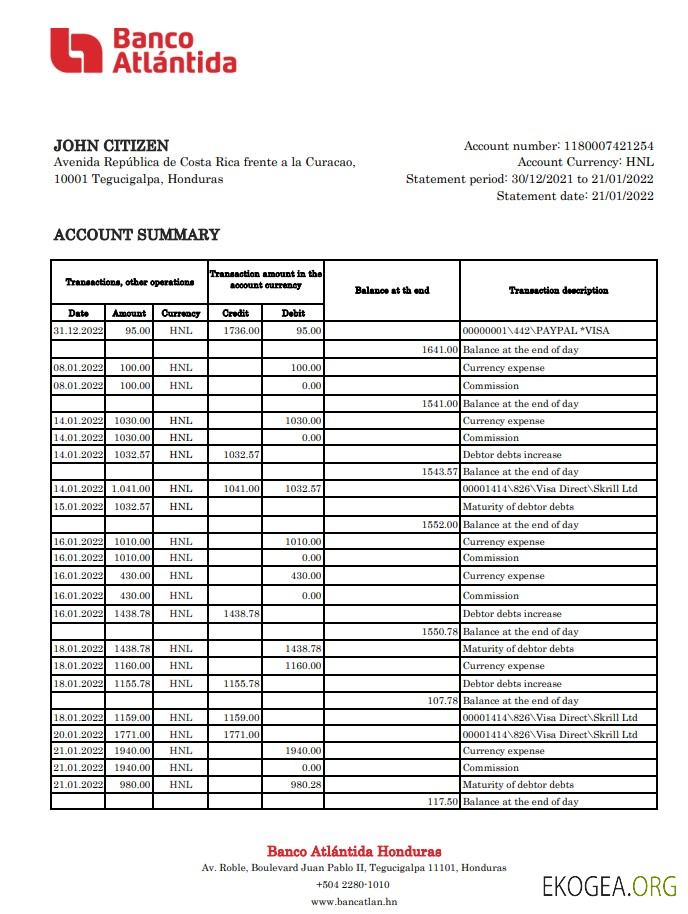 Déclaration de la Banco Atlantida du Honduras
